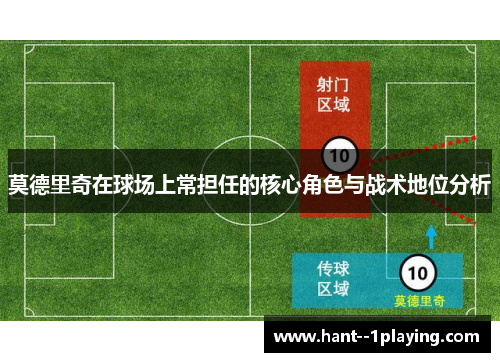 莫德里奇在球场上常担任的核心角色与战术地位分析