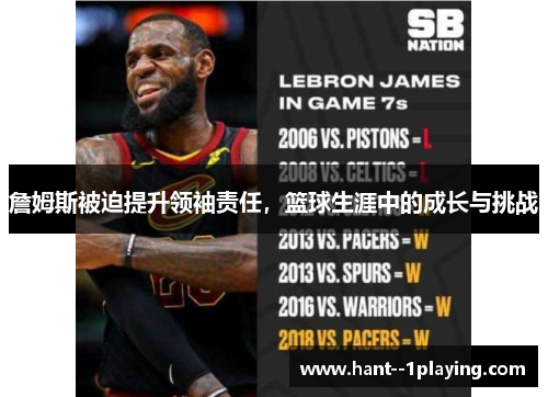 詹姆斯被迫提升领袖责任，篮球生涯中的成长与挑战