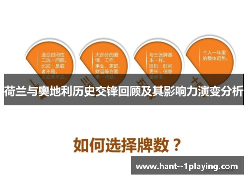 荷兰与奥地利历史交锋回顾及其影响力演变分析