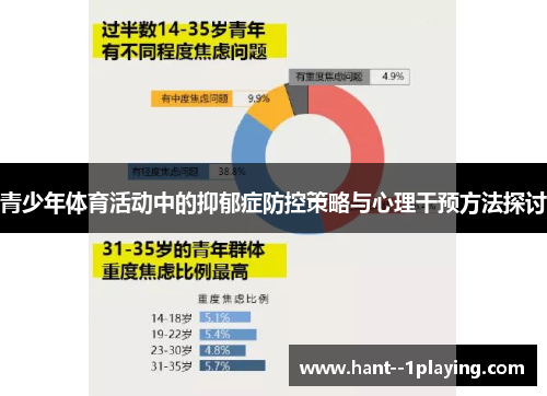 青少年体育活动中的抑郁症防控策略与心理干预方法探讨